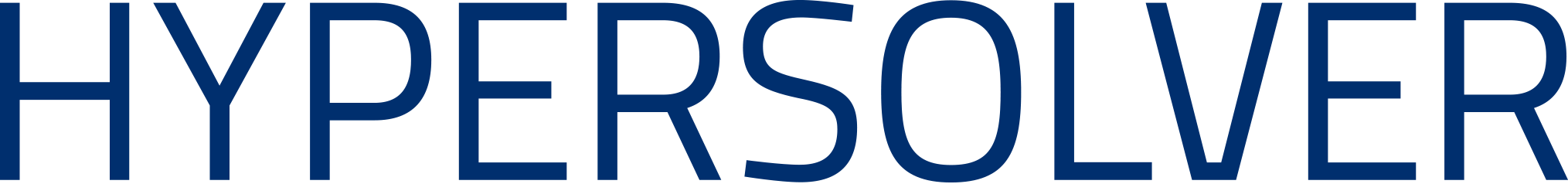 <span>HYPERSOLVER- Artificial Intelligence controller able to manage Air traffic Control (ATC) and Air Traffic Flow Management (ATFM) within a single framework </span>
