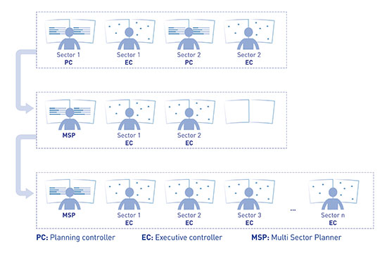 PROSA-diagram.jpg